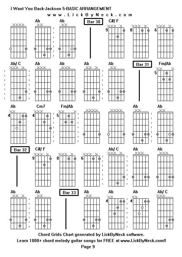 Chord Grids Chart of chord melody fingerstyle guitar song-I Want You Back-Jackson 5-BASIC ARRANGEMENT,generated by LickByNeck software.